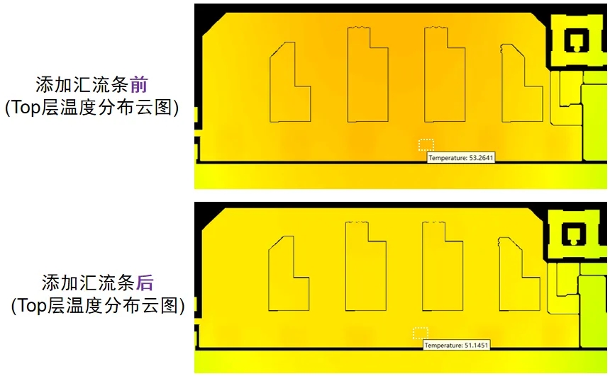PCB電熱協(xié)同仿真分析實(shí)例
