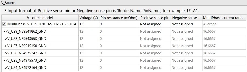 PCB電熱協(xié)同仿真分析實(shí)例