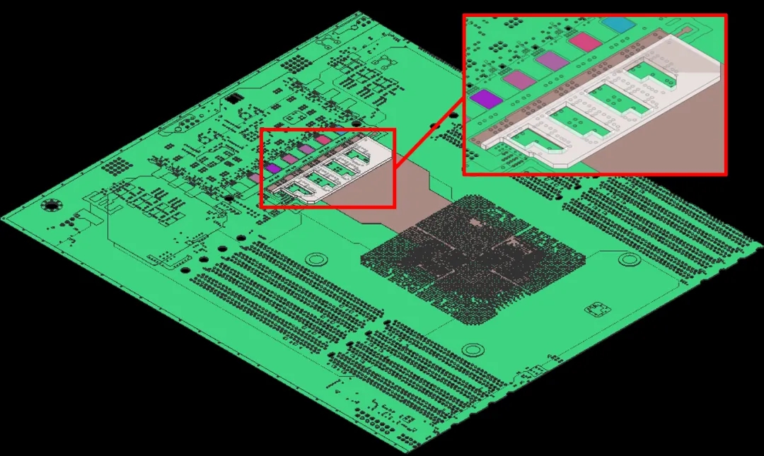 PCB電熱協(xié)同仿真分析實(shí)例
