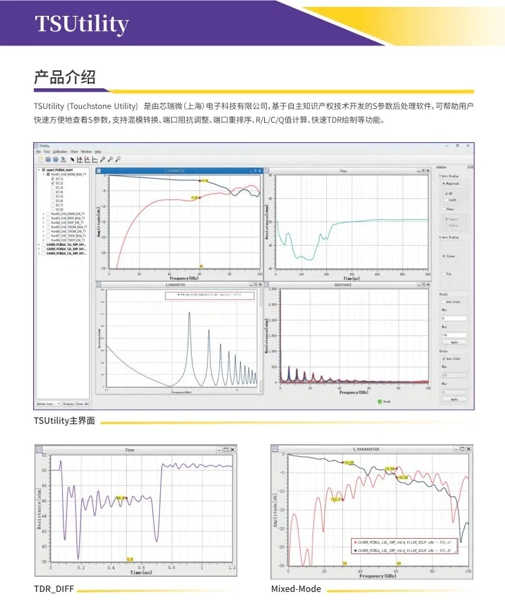 S參數后處理軟件TSUtility