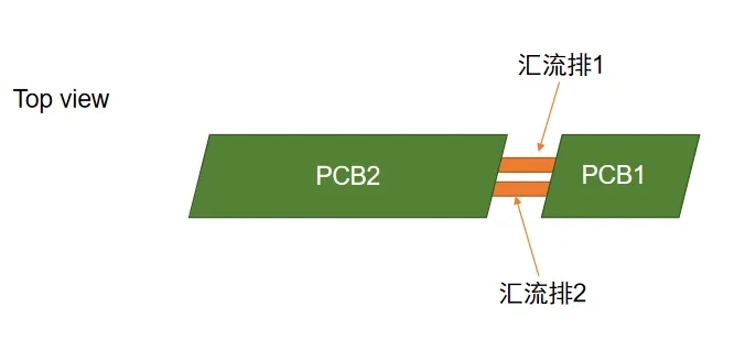 <a href=http://m.oastbarn.com/news/2408120927019.html target=_blank class=infotextkey>電熱協同仿真實例</a>：多板電熱協同分析